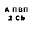 Экстази XTC Banan Bananova